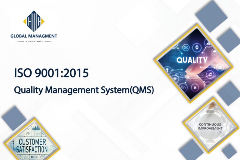 Quality Management Systems